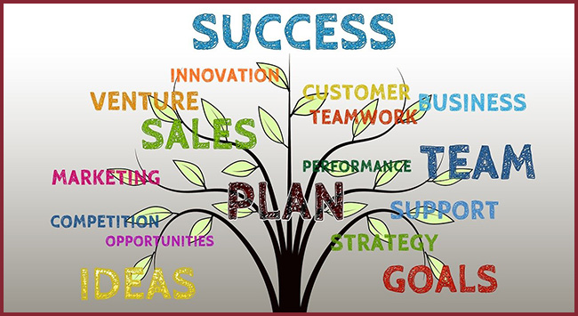 image of key words for success and teamwork