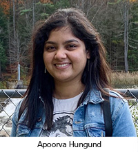 Apoorva Hungund